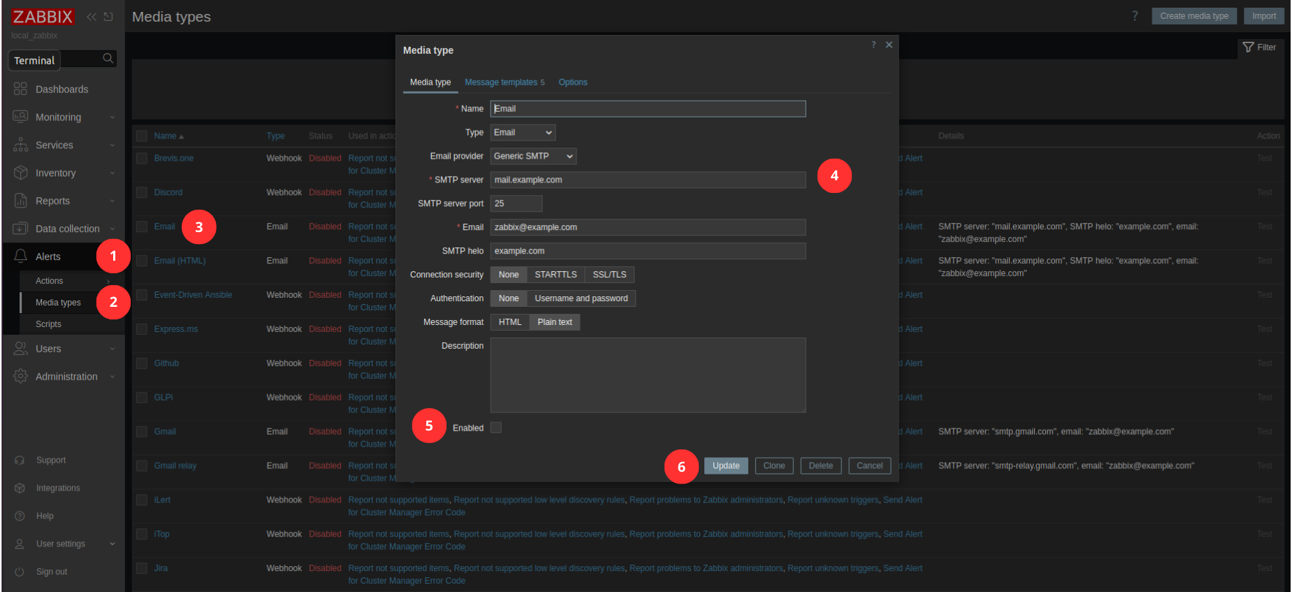 Configure SMTP - steps 1-6
