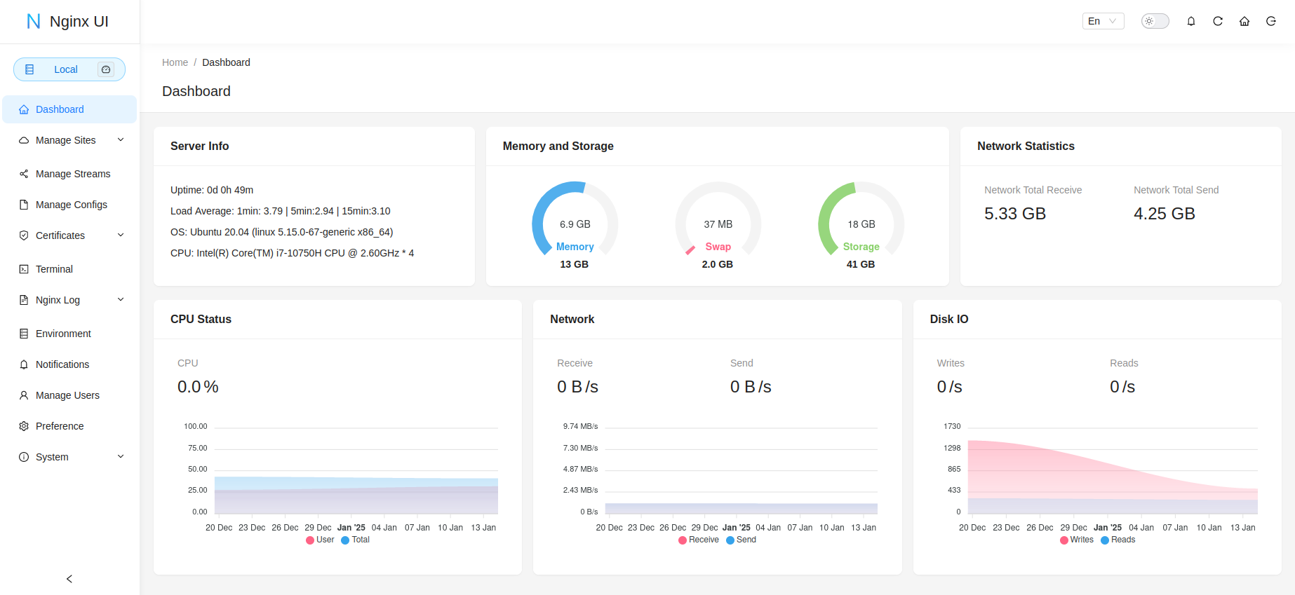 Web GUI Dashboard