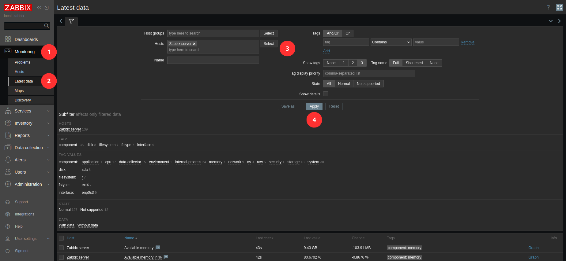 Latest Values - steps 1-4